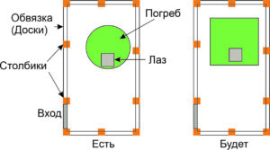Расположение погреба в сарае